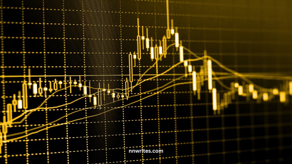 HISTORICAL PERFORMANCE OF LCID STOCK