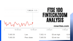 FTSE 100 FintechZoom Analysis